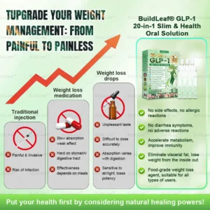 𝘽𝙪𝙞𝙡𝙙𝙇𝙚𝙖𝙛® 𝗚𝗟𝗣-𝟭𝟐𝟎-𝗶𝗻-𝟭 𝗦𝗹𝗶𝗺 & 𝑯𝒆𝒂𝒍𝒕𝒉 𝑶𝒓𝒂𝒍 𝑺𝒐𝒍𝒖𝒕𝒊𝒐𝒏(𝑂𝑛𝑐𝑒 𝑎 𝑑𝑎𝑦, 𝑣𝑖𝑠𝑖𝑏𝑙𝑒 𝑟𝑒𝑠𝑢𝑙𝑡𝑠 𝑖𝑛 7 𝑑𝑎𝑦𝑠) ✅ 𝗦𝘂𝗽𝗽𝗼𝗿𝘁𝘀 𝗼𝗯𝗲𝘀𝗶𝘁𝘆, 𝗰𝗮𝗿𝗱𝗶𝗼𝘃𝗮𝘀𝗰𝘂𝗹𝗮𝗿 𝗵𝗲𝗮𝗹𝘁𝗵, 𝗱𝗶𝗮𝗯𝗲𝘁𝗲𝘀, 𝘀𝗹𝗲𝗲𝗽 𝗮𝗽𝗻𝗲𝗮, 𝗴𝘂𝘁 𝗵𝗲𝗮𝗹𝘁𝗵, 𝗷𝗼𝗶𝗻𝘁 𝗶𝘀𝘀𝘂𝗲𝘀, 𝐰𝐡𝐢𝐥𝐞 𝐚𝐥𝐬𝐨 𝐟𝐢𝐫𝐦𝐢𝐧𝐠 𝐭𝐡𝐞 𝐬𝐤𝐢𝐧 𝐚𝐧𝐝 𝐛𝐨𝐨𝐬𝐭𝐢𝐧𝐠 𝐞𝐧𝐞𝐫𝐠𝐲.