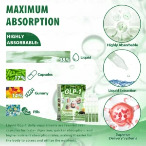 🔥𝐵𝑢𝑖𝑙𝑑𝐿𝑒𝑎𝑓® 𝑶𝒇𝒇𝒊𝒄𝒊𝒂𝒍 𝑺𝒕𝒐𝒓𝒆 𝗚𝗟𝗣-𝟭 𝟳 𝗗𝗮𝘆𝘀 𝗚𝘂𝘁 𝗖𝗹𝗲𝗮𝗻𝘀𝗲 & 𝗦𝗹𝗶𝗺 𝗦𝘂𝗽𝗽𝗼𝗿𝘁 𝗢𝗿𝗮𝗹 𝗦𝗼𝗹𝘂𝘁𝗶𝗼𝗻 for Digestive Cleanse ,𝑶𝒃𝒆𝒔𝒊𝒕𝒚, 𝑴𝒆𝒏𝒕𝒂𝒍 𝑪𝒍𝒂𝒓𝒊𝒕𝒚,𝑫𝒊𝒂𝒃𝒆𝒕𝒆𝒔, 𝑫𝒊𝒈𝒆𝒔𝒕𝒊𝒗𝒆 & 𝑪𝒂𝒓𝒅𝒊𝒐𝒗𝒂𝒔𝒄𝒖𝒍𝒂𝒓 𝑯𝒆𝒂𝒍𝒕𝒉, 𝑱𝒐𝒊𝒏𝒕 𝑺𝒖𝒑𝒑𝒐𝒓𝒕, 𝑺𝒌𝒊𝒏 𝑭𝒊𝒓𝒎𝒊𝒏𝒈, 𝑨𝒏𝒕𝒊-𝑨𝒈𝒊𝒏𝒈, 𝑺𝒕𝒓𝒆𝒔𝒔 𝑹𝒆𝒍𝒊𝒆𝒇 & 𝑬𝒏𝒆𝒓𝒈𝒚 𝑩𝒐𝒐𝒔𝒕