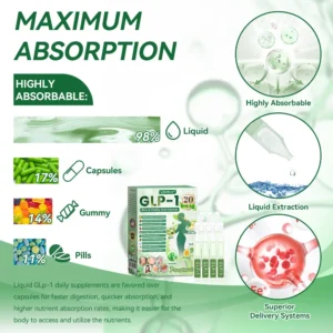 𝖮𝖿𝖿𝗂𝖼𝗂𝖺𝗅 𝖲𝗍𝗈𝗋𝖾 | 𝑩𝒖𝐢𝒍𝒅𝑳𝒆𝐚𝒇® GL𝐏-1 20 𝒊𝒏 1 Slim & Vitality 𝖮𝗋𝖺𝗅 𝙎𝙤𝙡𝙪𝙩𝙞𝙤𝙣 (𝑱𝒖𝒔𝒕 𝒐𝒏𝒄𝒆 𝒂 𝒅𝒂𝒚, 𝒗𝒊𝒔𝒊𝒃𝒍𝒆 𝒄𝒉𝒂𝒏𝒈𝒆𝒔 𝒊𝒏 7 𝒅𝒂𝒚𝒔)