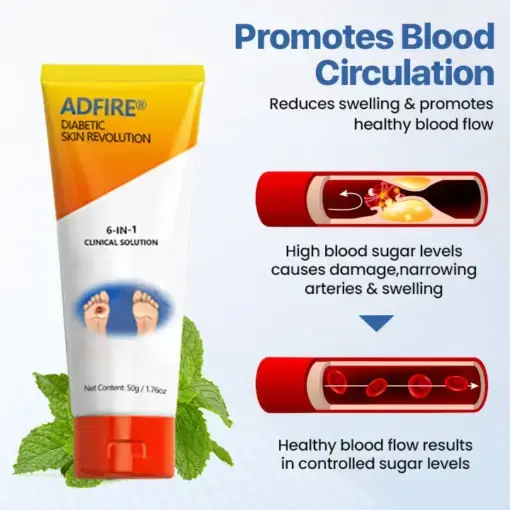 ADFIRE® Diabetic Skin Revolution – 6-IN-1 Clinical Solution Black Fridey