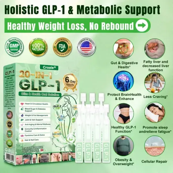 Croaieยฎย ๐๐๐ฃ-๐ญ ๐๐-๐ข๐ง-๐ ๐๐ฅ๐ข๐ฆ & ๐๐๐๐ฅ๐ญ๐ก ๐๐ซ๐๐ฅ ๐๐จ๐ฅ๐ฎ๐ญ๐ข๐จ๐ง