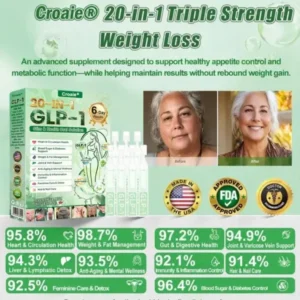 Croaieยฎย ๐๐๐ฃ-๐ญ ๐๐-๐ข๐ง-๐ ๐๐ฅ๐ข๐ฆ & ๐๐๐๐ฅ๐ญ๐ก ๐๐ซ๐๐ฅ ๐๐จ๐ฅ๐ฎ๐ญ๐ข๐จ๐ง