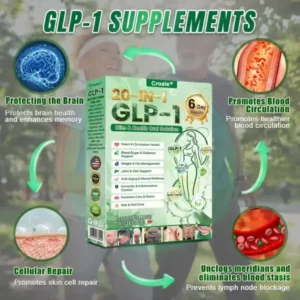 Croaieยฎย ๐๐๐ฃ-๐ญ ๐๐-๐ข๐ง-๐ ๐๐ฅ๐ข๐ฆ & ๐๐๐๐ฅ๐ญ๐ก ๐๐ซ๐๐ฅ ๐๐จ๐ฅ๐ฎ๐ญ๐ข๐จ๐ง