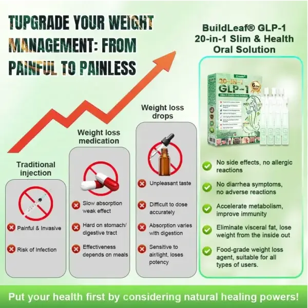 Croaieยฎย ๐๐๐ฃ-๐ญ ๐๐-๐ข๐ง-๐ ๐๐ฅ๐ข๐ฆ & ๐๐๐๐ฅ๐ญ๐ก ๐๐ซ๐๐ฅ ๐๐จ๐ฅ๐ฎ๐ญ๐ข๐จ๐ง