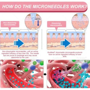 FDA Store | 𝐵uil𝗱𝐿ea𝐟® 𝐆𝐋𝐏-𝟏 Support 𝑁ano 𝑀icroneedle 𝑃atch with Collagen & Matrixyl 3000 丨Obesity,Cardiovascular Diseas, Diabetes, Sleep Apnea, Joint Problems and More
