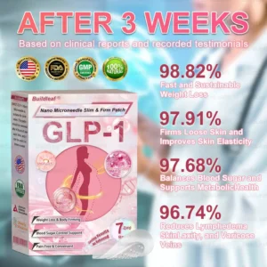 FDA Store | 𝐵uil𝗱𝐿ea𝐟® 𝐆𝐋𝐏-𝟏 Support 𝑁ano 𝑀icroneedle 𝑃atch with Collagen & Matrixyl 3000 丨Obesity,Cardiovascular Diseas, Diabetes, Sleep Apnea, Joint Problems and More