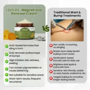 LOVILDS® MagneErase Renewal Cream