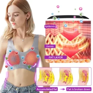 NESLEMY™ Lymphvity Detoxification and Shaping & Powerful Lifting Bra