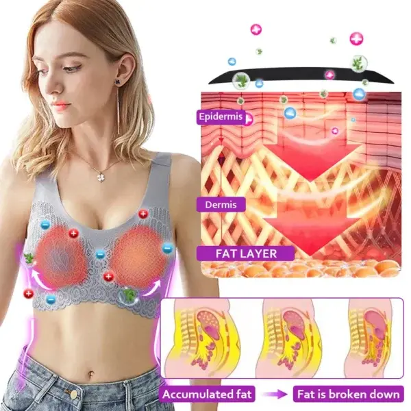 NESLEMY™ Lymphvity Detoxification and Shaping & Powerful Lifting Bra