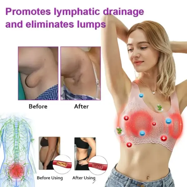 NESLEMY™ Lymphvity Detoxification and Shaping & Powerful Lifting Bra