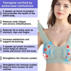 NESLEMY™ Lymphvity Detoxification and Shaping & Powerful Lifting Bra