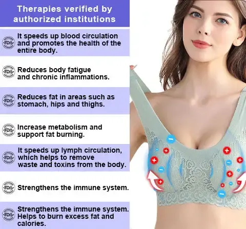 NESLEMY™ Lymphvity Detoxification and Shaping & Powerful Lifting Bra