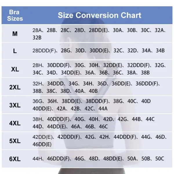 NESLEMY™ Lymphvity Detoxification and Shaping & Powerful Lifting Bra