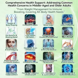 𝐆𝐋𝐎𝑹𝑬𝑵𝑫𝗔® 𝑴𝒐𝒓𝒊𝒏𝒈𝗮 · 𝗕𝗲𝗿𝗯𝗲𝗿𝙞𝙣𝙚 × 𝙉𝘼𝐃+ 𝟏𝟎-𝐢𝐧-𝟏 𝗔𝗱𝘃𝗮𝗻𝗰𝙚𝙙 𝙉𝙖𝙣𝙤 𝙈𝙞𝙘𝙧𝙤𝙣𝙚𝙚𝐝𝐥𝐞 𝐏𝐚𝐭𝙘𝙝