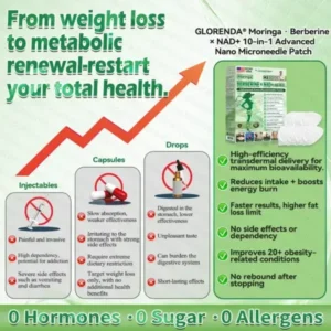 𝐆𝐋𝐎𝑹𝑬𝑵𝑫𝗔® 𝑴𝒐𝒓𝒊𝒏𝒈𝗮 · 𝗕𝗲𝗿𝗯𝗲𝗿𝙞𝙣𝙚 × 𝙉𝘼𝐃+ 𝟏𝟎-𝐢𝐧-𝟏 𝗔𝗱𝘃𝗮𝗻𝗰𝙚𝙙 𝙉𝙖𝙣𝙤 𝙈𝙞𝙘𝙧𝙤𝙣𝙚𝙚𝐝𝐥𝐞 𝐏𝐚𝐭𝙘𝙝