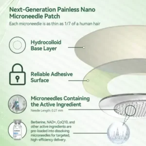 𝐆𝐋𝐎𝑹𝑬𝑵𝑫𝗔® 𝑴𝒐𝒓𝒊𝒏𝒈𝗮 · 𝗕𝗲𝗿𝗯𝗲𝗿𝙞𝙣𝙚 × 𝙉𝘼𝐃+ 𝟏𝟎-𝐢𝐧-𝟏 𝗔𝗱𝘃𝗮𝗻𝗰𝙚𝙙 𝙉𝙖𝙣𝙤 𝙈𝙞𝙘𝙧𝙤𝙣𝙚𝙚𝐝𝐥𝐞 𝐏𝐚𝐭𝙘𝙝