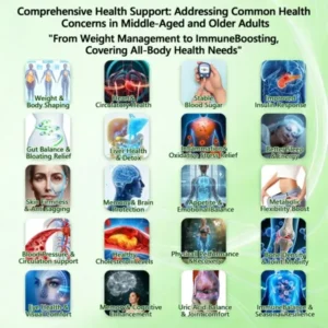 ๐ด๐๐ฅ๐ฆ๐๐ยฎ โ ๐ฉ๐๐๐๐๐ง๐๐ฃ๐ ๐๐๐ฏ๐๐ง๐๐๐ ๐๐๐ฃ๐ค-๐ด๐๐๐๐๐๐๐๐
๐๐ ๐ท๐๐ฉ๐๐ ๐๐๐๐๐ฃ๐ค๐ก๐ค๐๐ฎ