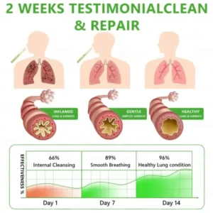 ๐ ๐ฎ๐ซ๐๐๐ยฎ ๐๐จ๐ญ๐๐ง๐ข๐๐๐ฅ ๐๐ฎ๐ฅ๐ฅ๐๐ข๐ง ๐๐ฎ๐ง๐ ๐๐ฅ๐๐๐ง๐ฌ๐ ๐๐ข๐๐๐ฎ๐ฌ๐๐ซ