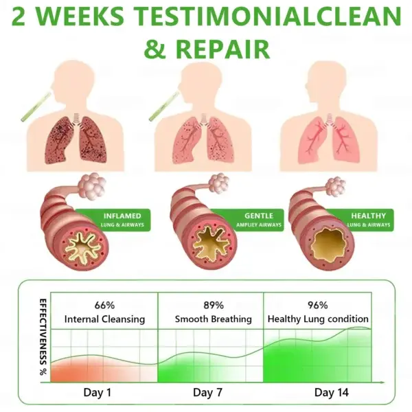 ๐ ๐ฎ๐ซ๐๐๐ยฎ ๐๐จ๐ญ๐๐ง๐ข๐๐๐ฅ ๐๐ฎ๐ฅ๐ฅ๐๐ข๐ง ๐๐ฎ๐ง๐ ๐๐ฅ๐๐๐ง๐ฌ๐ ๐๐ข๐๐๐ฎ๐ฌ๐๐ซ