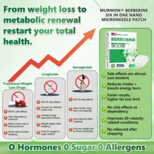 ๐ด๐ผ๐น๐พ๐ถ๐ตยฎ ๐ด๐๐๐๐๐๐ & ๐ฉ๐๐๐๐๐๐๐๐ 6-in-1 NADโบ + Berberine All-in-One Body-Shaping Nano Microneedle Patch