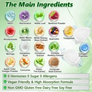 ๐ด๐ผ๐น๐พ๐ถ๐ตยฎ ๐ด๐๐๐๐๐๐ & ๐ฉ๐๐๐๐๐๐๐๐ 6-in-1 NADโบ + Berberine All-in-One Body-Shaping Nano Microneedle Patch