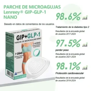 Lenreey® GIP+GLP-1 Parche de Microagujas Nano