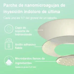 Lenreey® GIP+GLP-1 Parche de Microagujas Nano