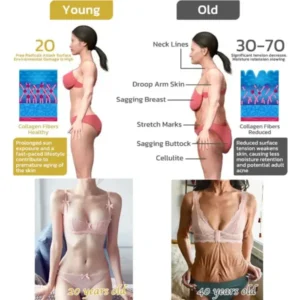 Rolimey® Advanced Firming & Wrinkle-Reducing Cream