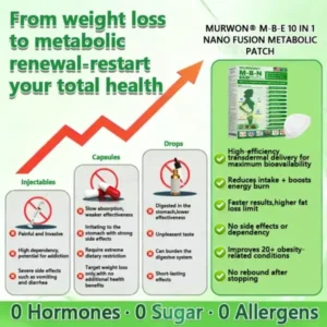 𝑴𝙐𝗥𝑾𝓞𝓝® 𝗠-𝐁-𝐍 𝟏𝟎-𝒊𝒏-𝟏 𝐍𝐚𝐧𝐨 𝐅𝐮𝐬𝓲𝗼𝗻 𝗠𝗲𝓽𝐚𝐛𝐨𝐥𝐢𝐜 𝗣𝐚𝓽𝐜𝐡