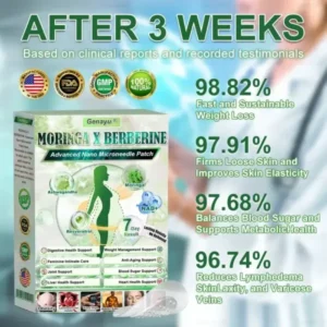 Genayu®️ MORINGA+BERBERINE Advenaced Nano Microneedle Patch