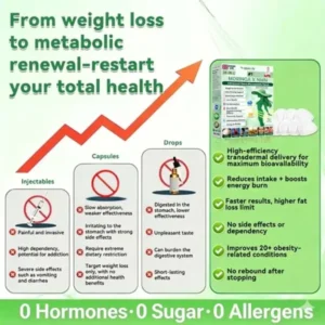 Slimoly® 20-IN-1 Advanced Nano Microneedle Patch Moringa × Berberine × NMN/NAD+ Multi-Action Formula